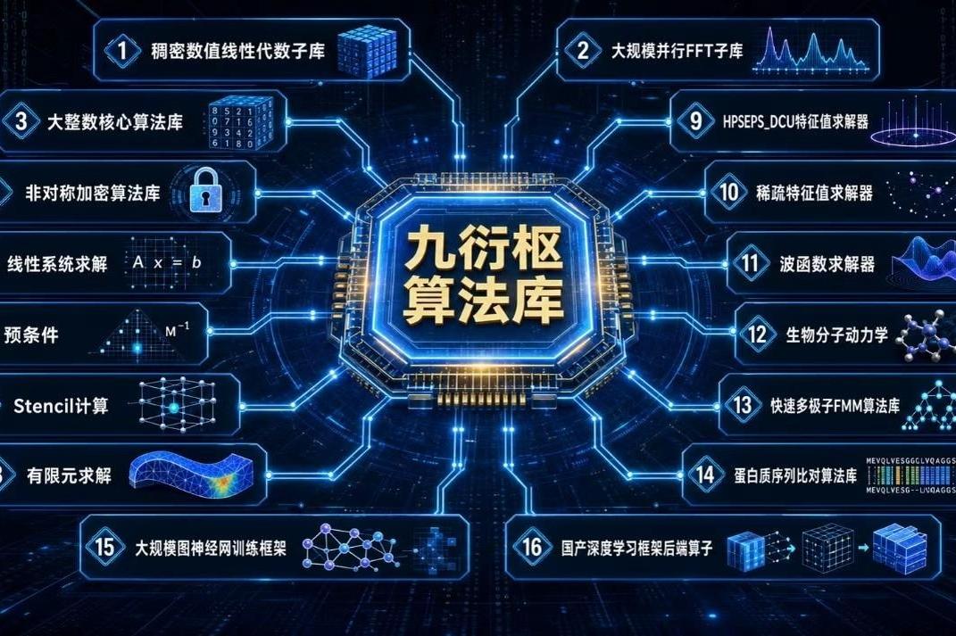 国乒梯队建设