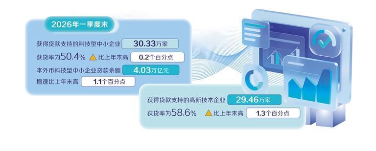 收藏！2026暑期档电影片单来了